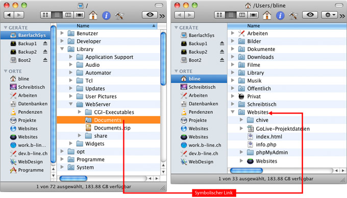 Document Root / Webserver Root unter Mac OS X